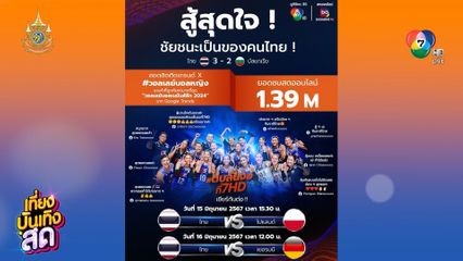 VNL 2024 : วอลเลย์บอลสาวไทยฟีเวอร์! นัดทุบบัลแกเรีย ยอดดูออนไลน์กว่า 1.39 ล้านวิว