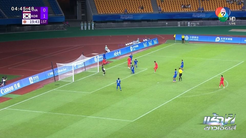 ฟุตบอลชายทีมชาติไทย แพ้ เกาหลีใต้ 0-4 ลุ้นเข้ารอบในนัดสุดท้าย หางโจวเกมส์